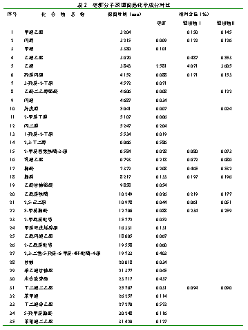按此在新窗口打開圖片